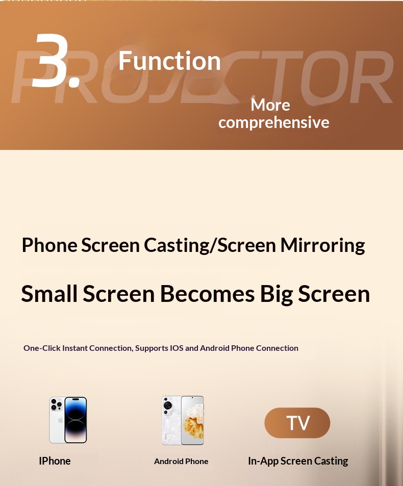 HY300 Mini Smart Home Projector
